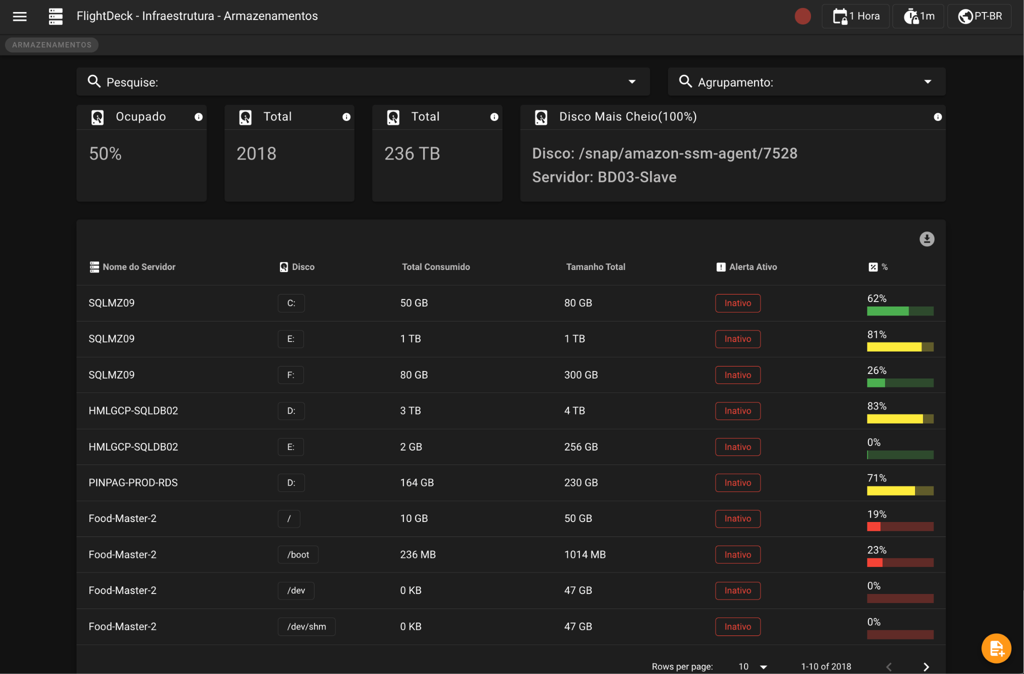 manage and monitor tab within infrastructure feature in dbsnOOp flightdeck