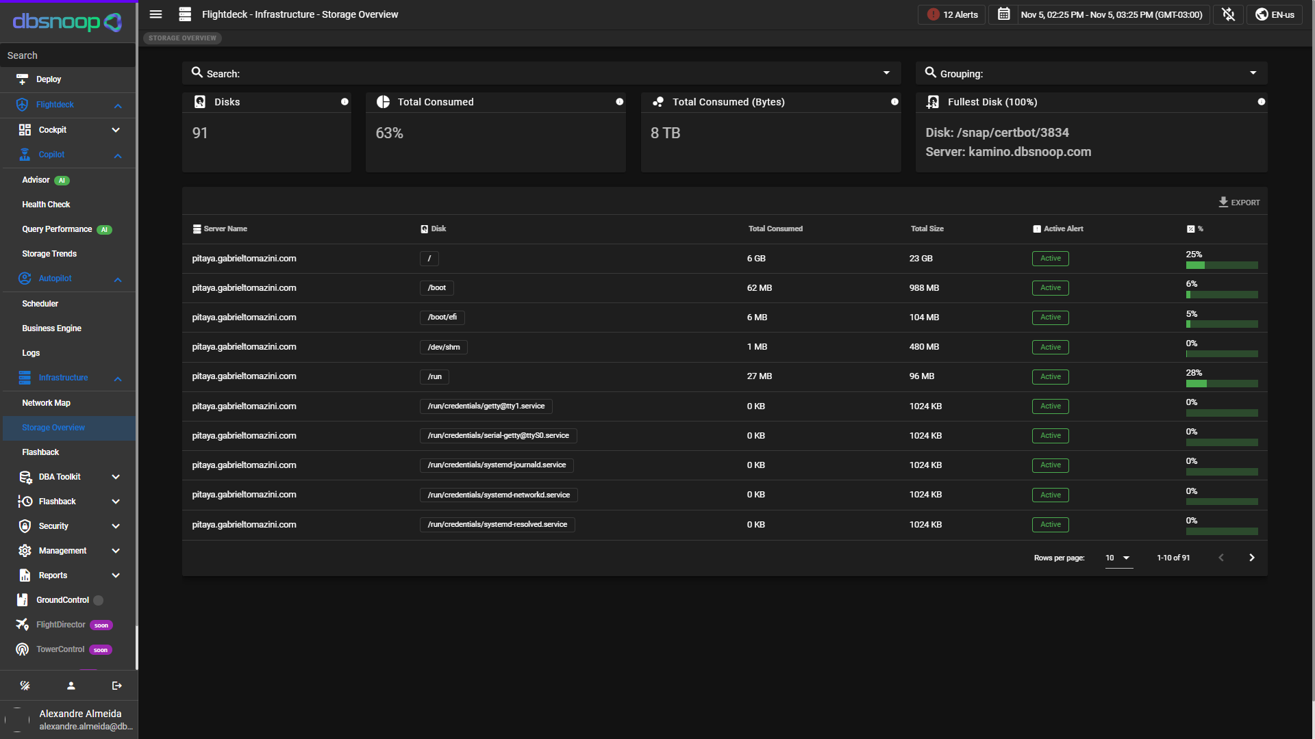 Storage Overview