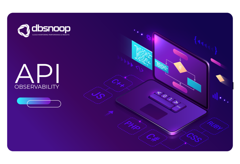 APIs Observability