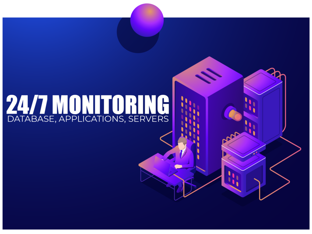24/7 Monitoring of Databases, Applications, and Servers